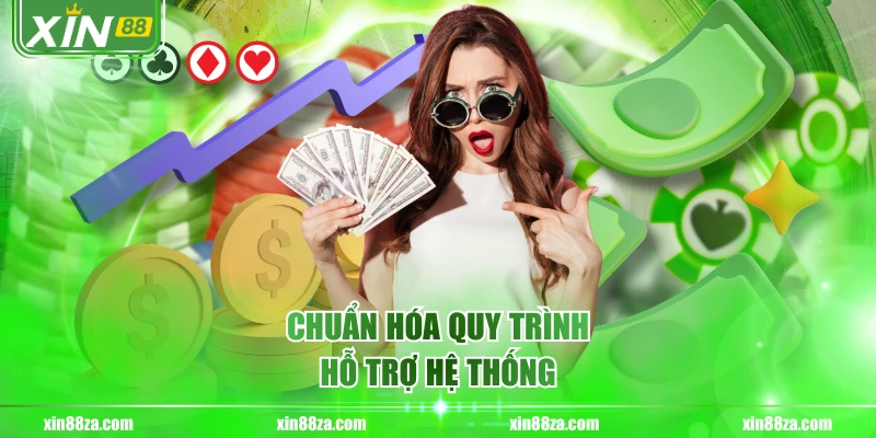 Chuẩn hóa quy trình hỗ trợ hệ thống