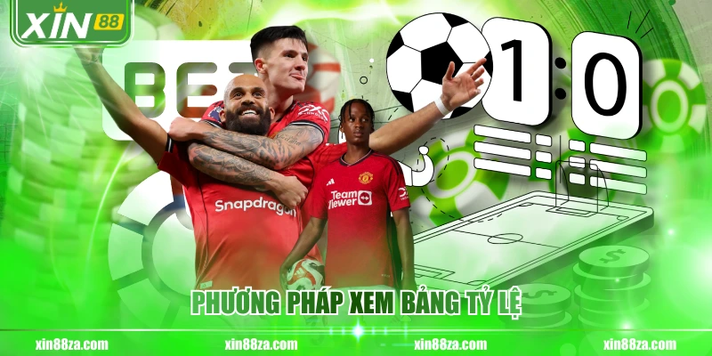 Phương pháp xem bảng tỷ lệ